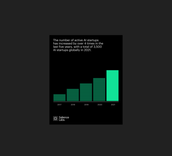 Brand identity & pitch deck design for startup